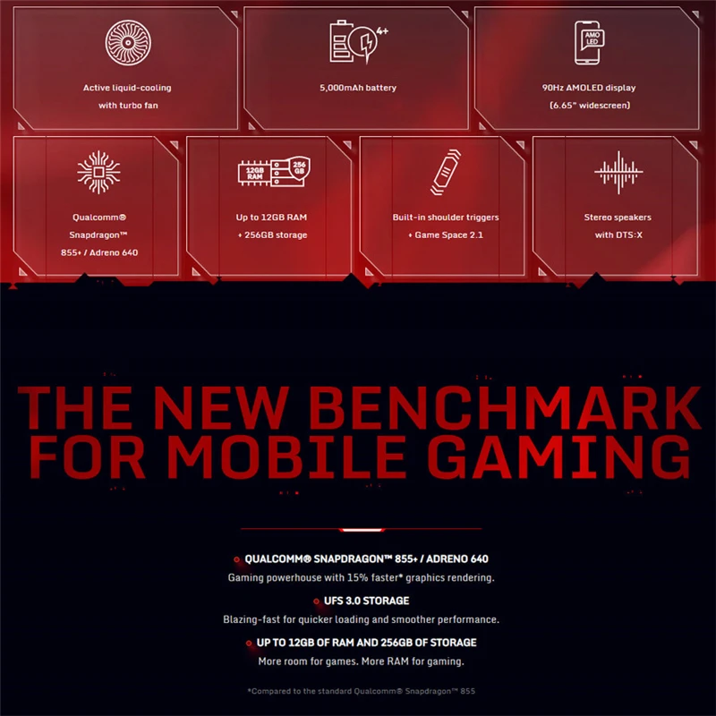 Мобильный телефон Nubia Red Magic 3S 8 Гб 128 ГБ 6,6" AMOLED Snapdragon855 Plus 5000 Мп+ Мп мАч Быстрая зарядка игровой телефон