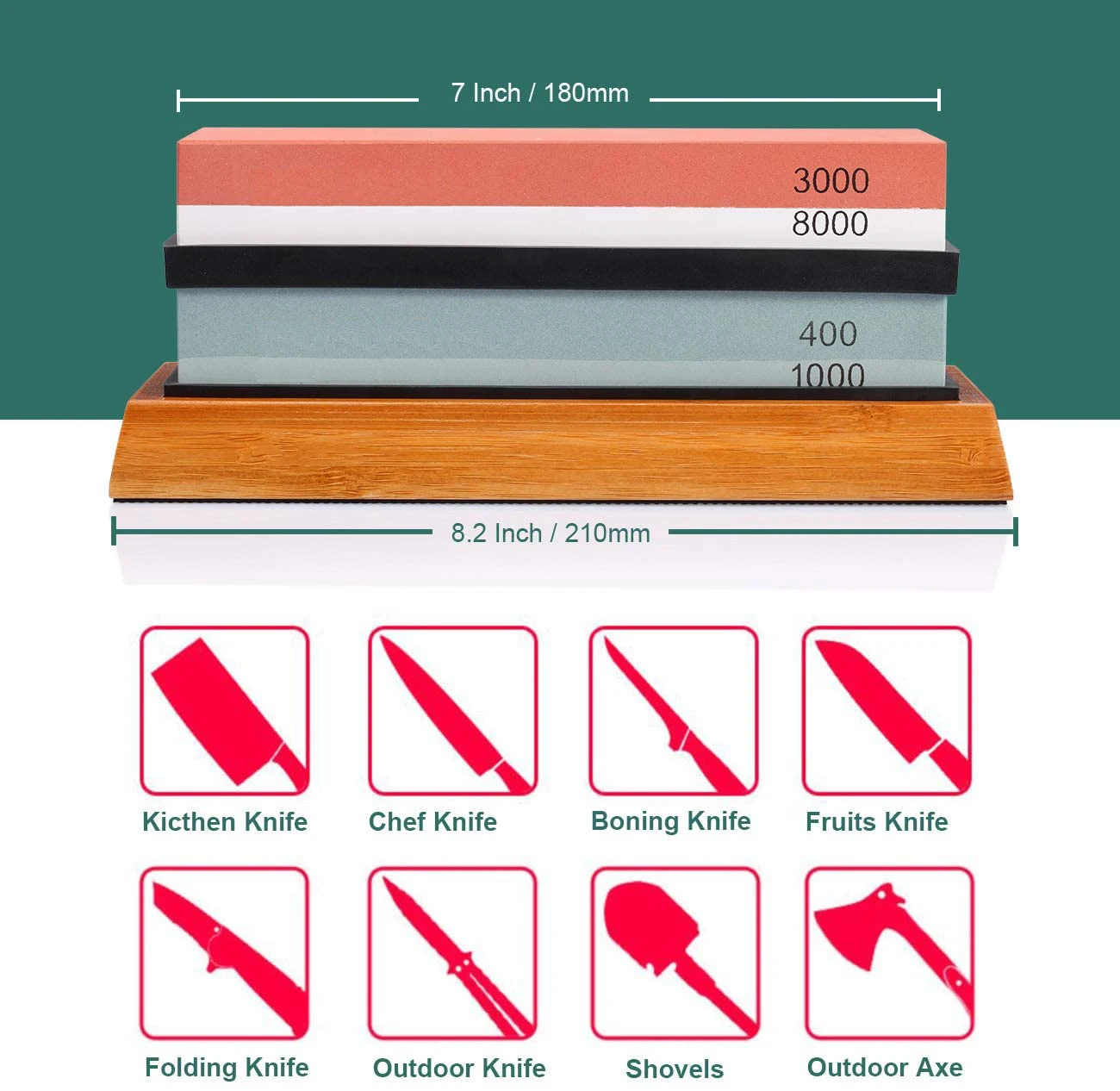 Точилка для ножей точилка точильные камни | Дом и сад