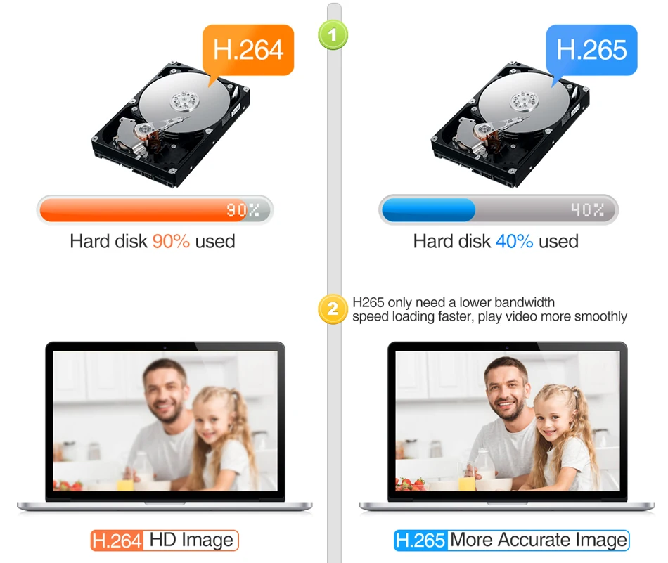 Techage 4CH 1080P беспроводная камера безопасности NVR система 2MP HD Wifi наружная внутренняя камера видеонаблюдения Аудио запись звука комплект наблюдения
