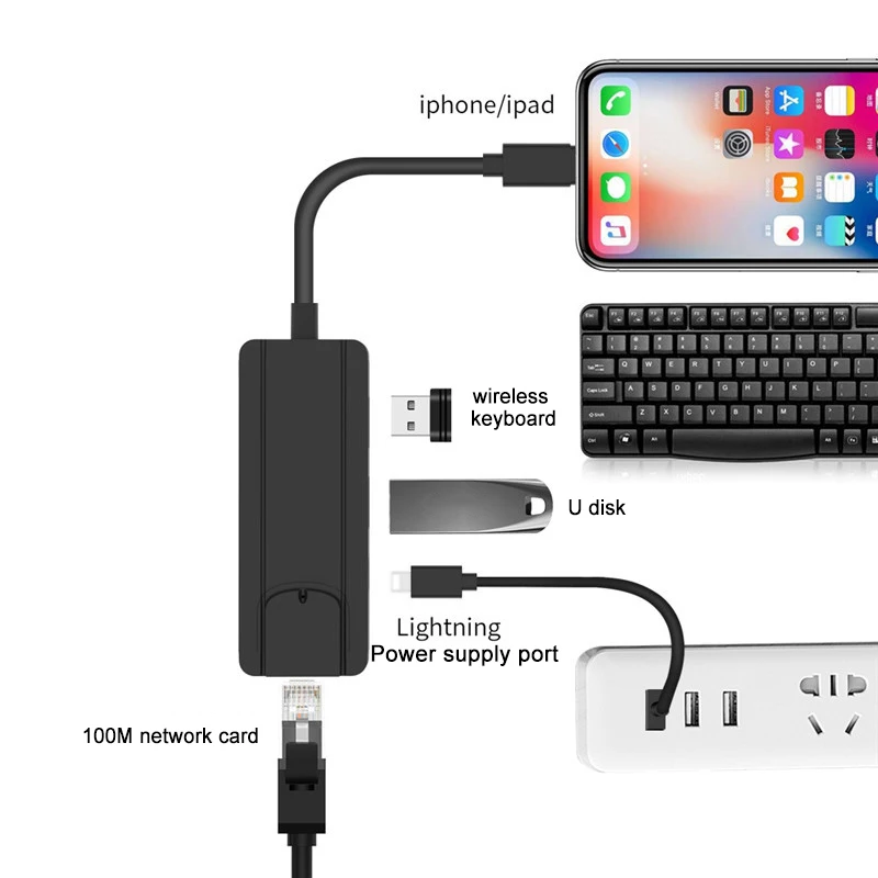 4 в 1 Usb 2 0 концентратор для IOS до RJ45 Ethernet конвертер адаптер LAN Проводная сеть iPhone/iPad