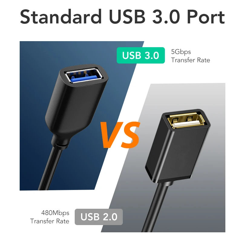 CABLETIME USB C to 3.0 OTG Adapter Male Female Data Transfer Converter for PC Laptop Samsung Huawei N373 | Электроника