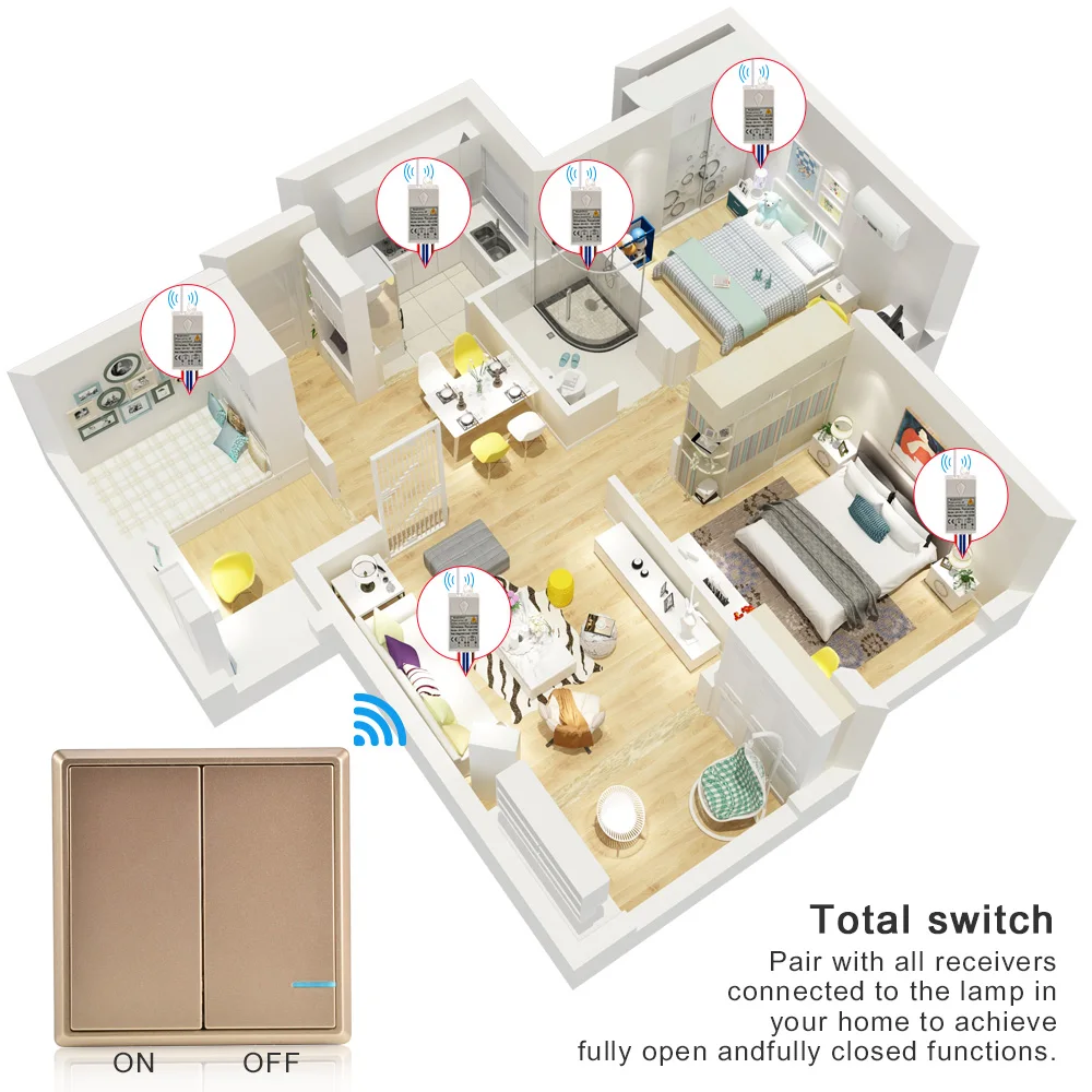 Waterproof Wireless Light Switch Remote Control Light Switches - No Wiring Quick Create Remote Control Ceiling Lamps LED Bulbs images - 6