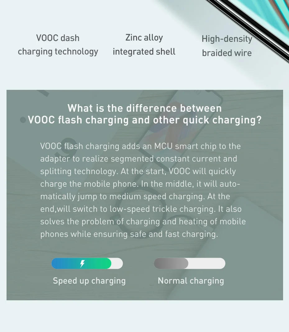 Baseus Micro USB кабель для OPPO 4A VOOC Быстрая зарядка кабель зарядного устройства микро-usb для samsung Xiaomi Redmi Note 4 5