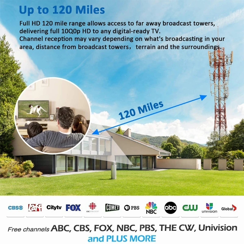 

TNT Antenna With Signal Amplifier 120-Mile TV Antenna 1080P H D 4K VHF UHF FM