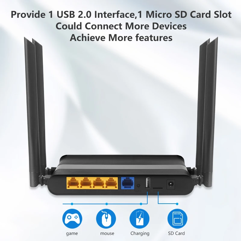 Cioswi WE4726 1200 Мбит/с Профессиональный 2,4G& 5G двухдиапазонный беспроводной Wi-Fi широкий охват гигабитный маршрутизатор Сильный Стабильный Wi-Fi сигнал