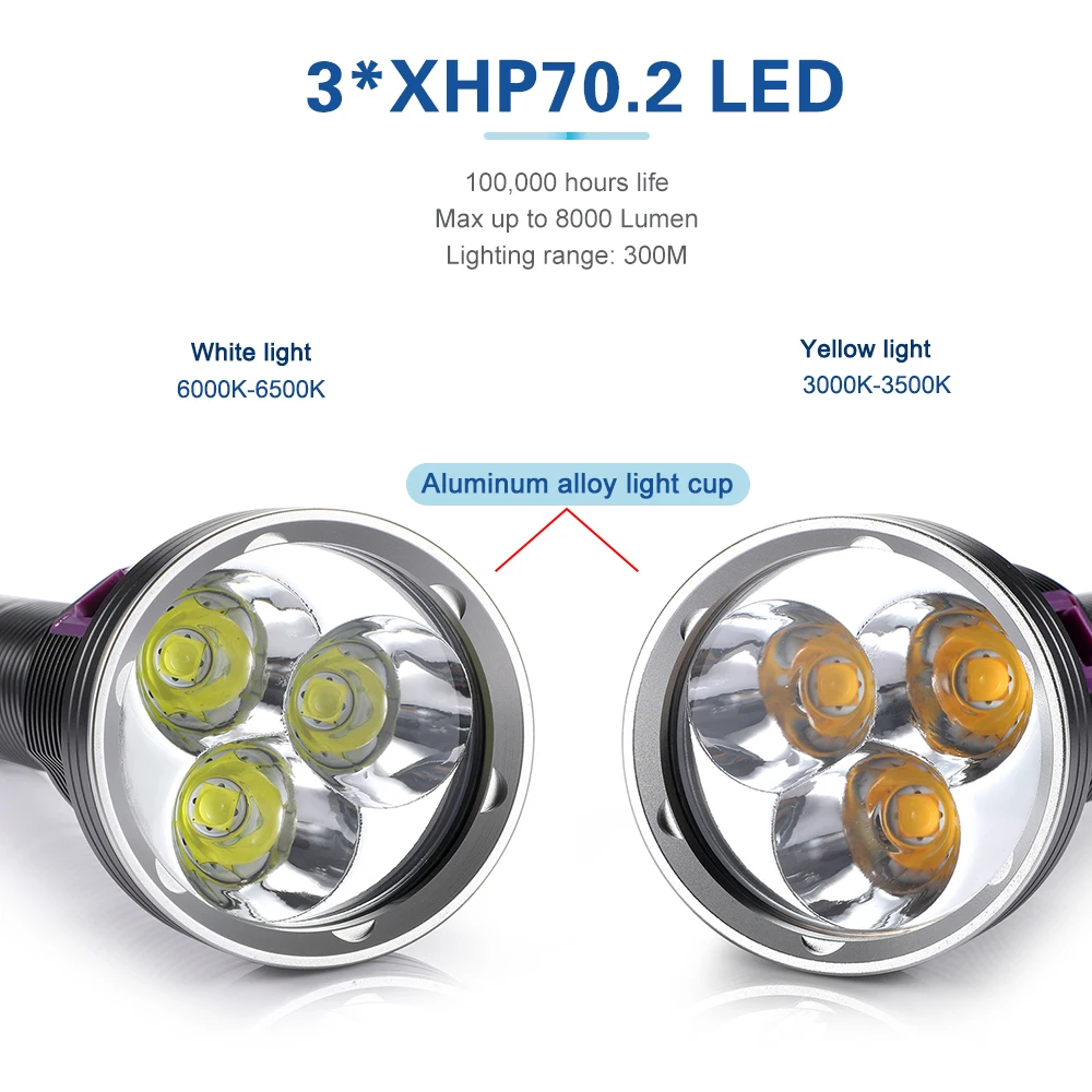 XHP70.2 мощный фонарь для дайвинга 8000LM светодиодный свет IPX8 Водонепроницаемый