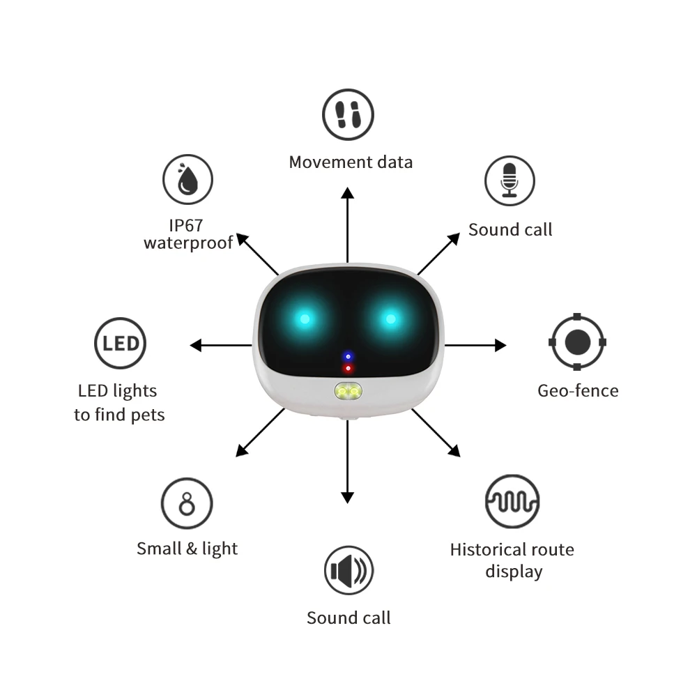 GPS трекер для домашних животных устройство отслеживания кошек Исторический