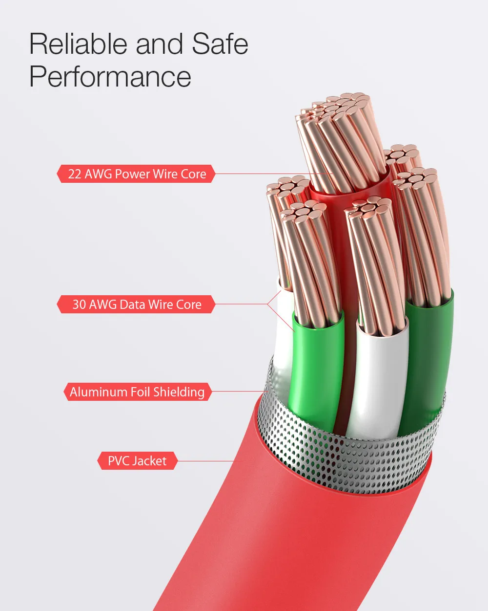 Blitzwolf BW-AC1 USB A к type C 3A зарядный кабель для передачи данных 90 ° под прямым углом для samsung Xiaomi HUAWEI играя в игры для мобильных телефонов