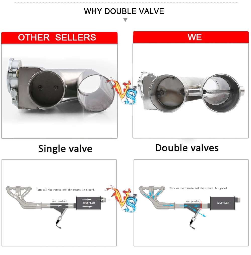 Универсальный двойной клапан из нержавеющей стали 2 5 &quot/3&quot Электрический
