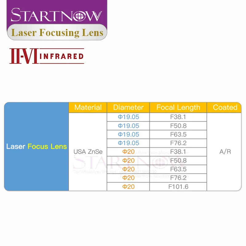 ii vi infrared co2 laser focus lens dia 19 05mm 20mm fl 38 1 50 8 63 5 76 2 101 6 mm for co2 laser cutting machine lenses znse free global shipping