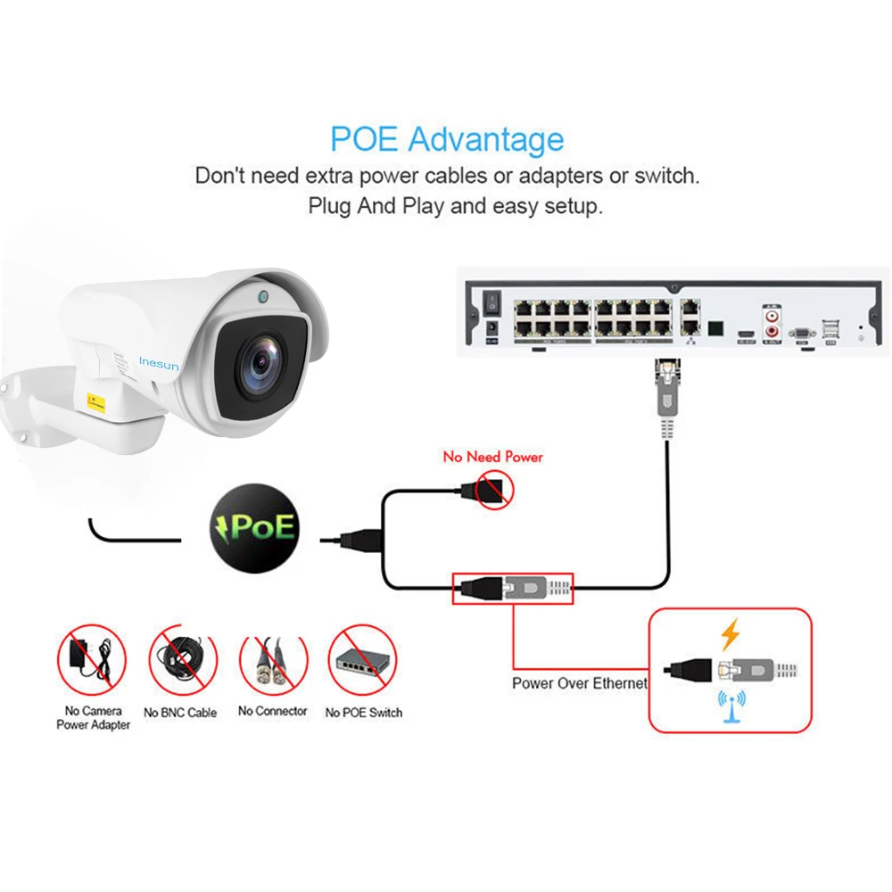 Inesun Открытый PoE PTZ IP камера безопасности 2MP Full HD 1080P 10X оптический зум PTZ камера водонепроницаемый 330ft лазерный ИК ночного видения