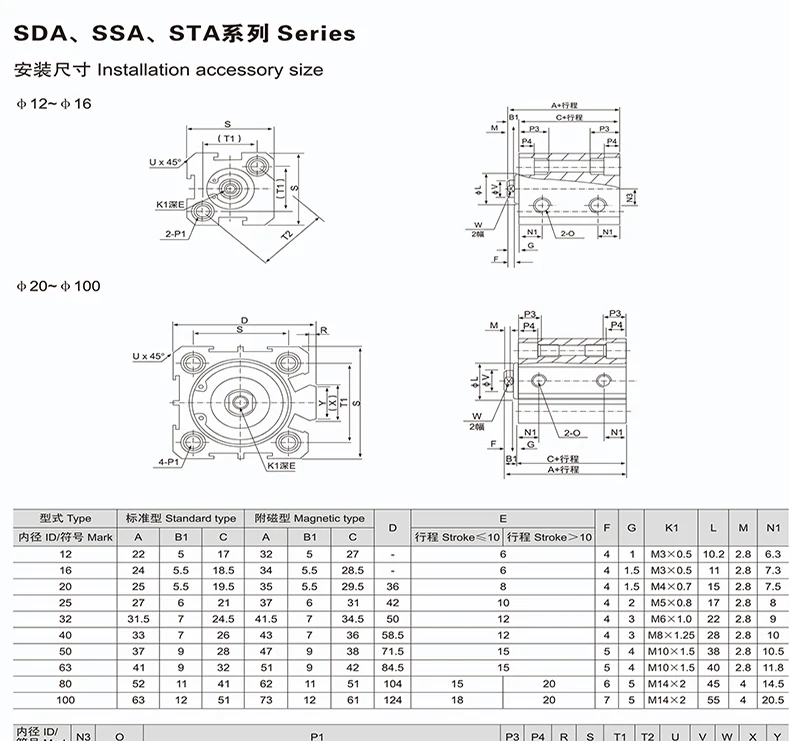 Chled пневматический цилиндр, внесение изменений в Тип 12/16/20/25/32/40/50/63 мм Диаметр 5/10/15/20/25/30/35/40/45/ 50 мм Ход Пневматический воздушный цилиндр