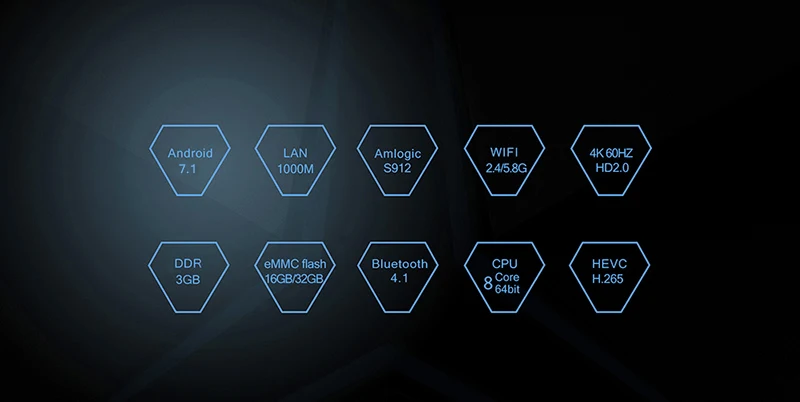 Magicsee Железный+ Amlogic S912 Восьмиядерный 3G 32G Android 7,1 ТВ приставка 2,4G/5,8G Wifi suppot OTA обновление Lan 1000M BT4.1 медиаплеер 4K