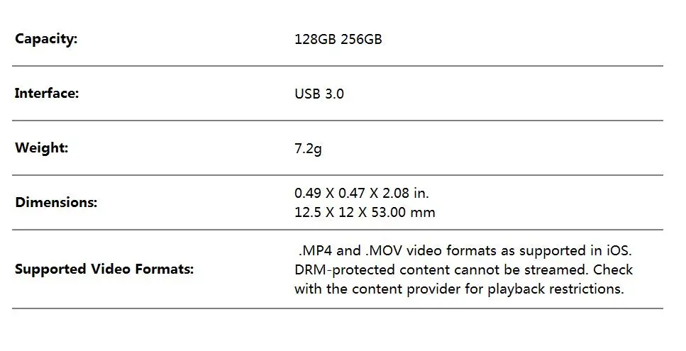 SanDisk флеш-накопитель USB 3,0, новинка, мобильный телефон Apple, U диск, 128 ГБ, флеш-накопитель, USB, 256 ГБ, флеш-накопитель для ПК, iPhone, iPad