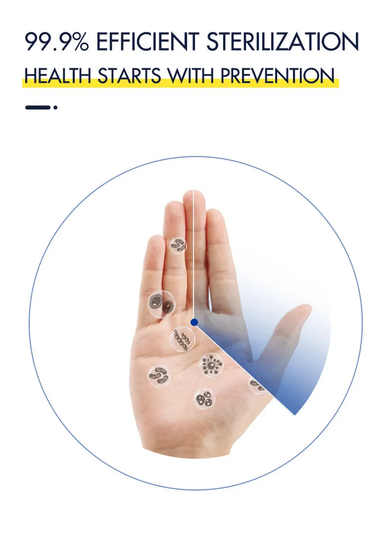 10/5/1 шт Открытый очищающая жидкость Путешествия Портативный Миниатюрный