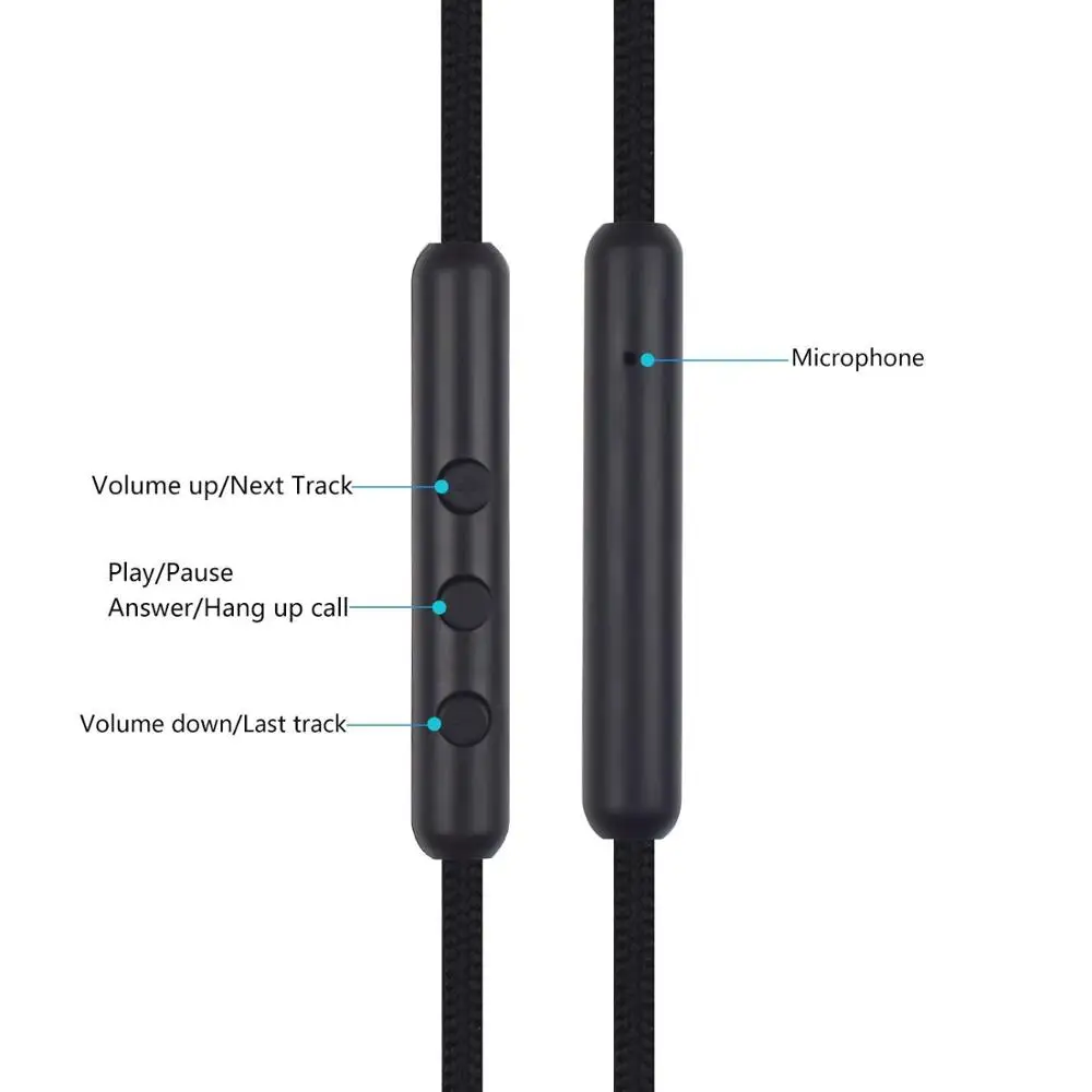 Кабель-удлинитель OFC для наушников Sennheiser HD598 HD558 HD518 HD598Cs HD599 HD569 HD579 | Электроника