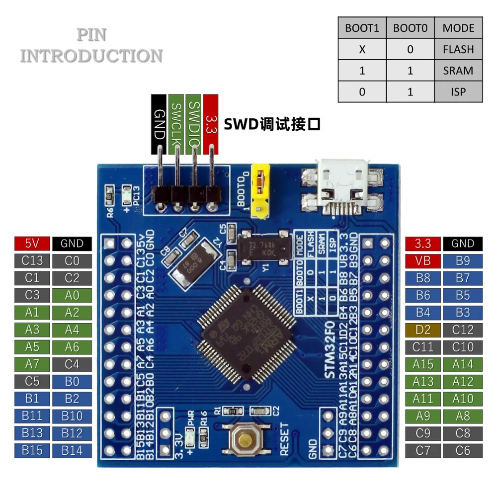 Материнская плата STM32F072RBT6 STM32F072 072RBT6 STM32F0|Демонстрационные стенды| |