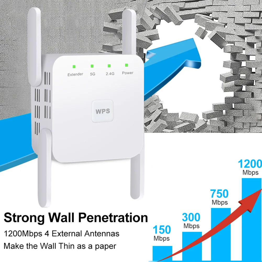 

EU Plug 1200Mbps WiFi Repeater 4-Antenna 2.4GHz 5.8GHz Wi-Fi Range Extender AP for Household Computer Accessory