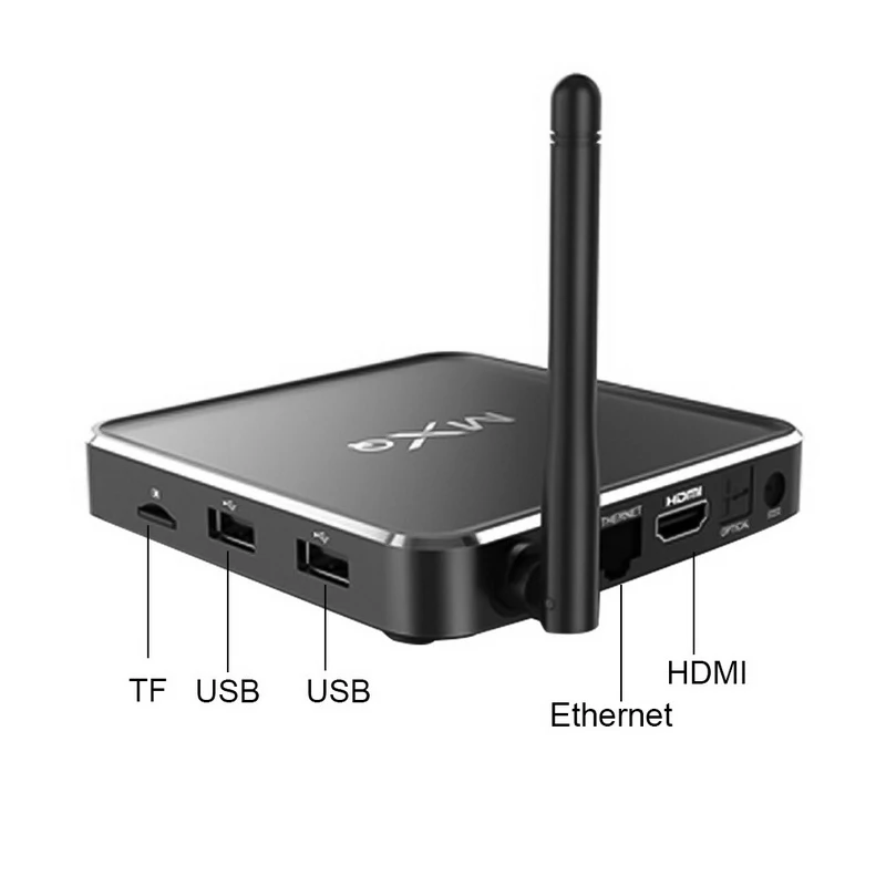Блок для ТВ mxq PRO tv box 4K HD 2G + 16G 4G 32G Android 7 1 Голосовое управление видео динамик 2 WiFi Smart