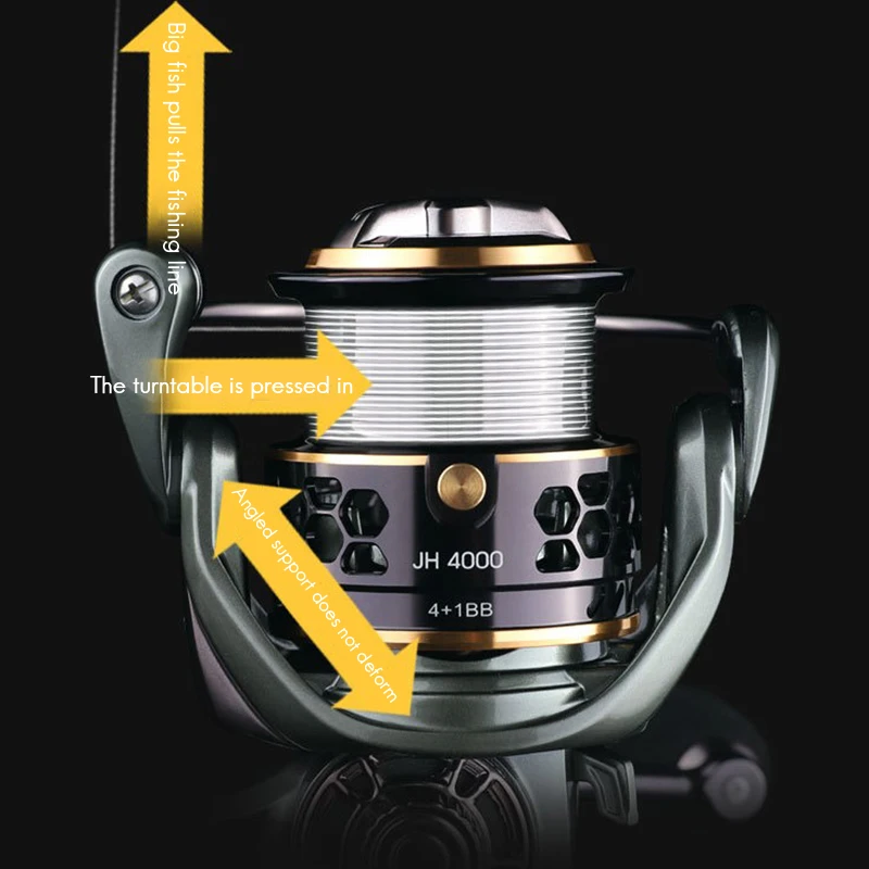 

LINNHUE Fishing Reel Spinning No space Saltwater Reel Carp Fishing Reels Coil Spinning Reel Free Metal Spare Spool
