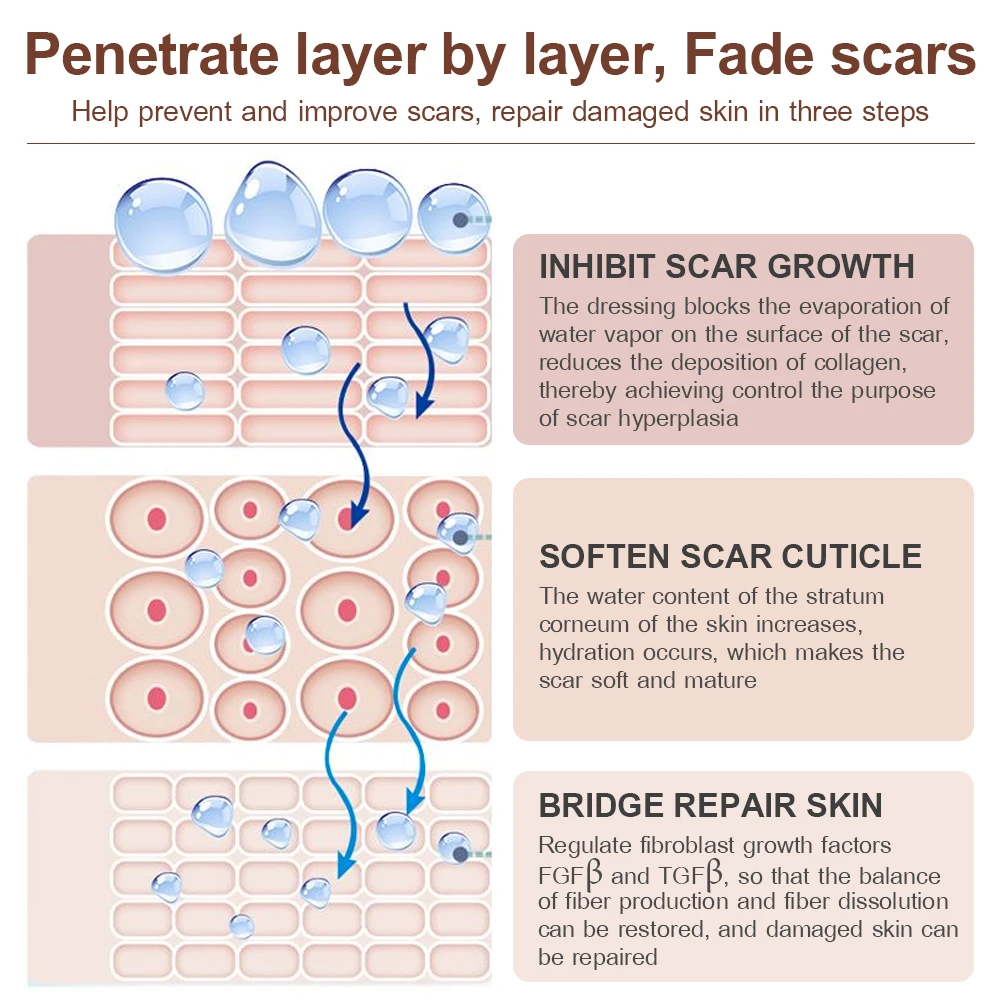 Сыворотка для ухода за кожей лица отбеливающий Осветляющий шрам имитирующий