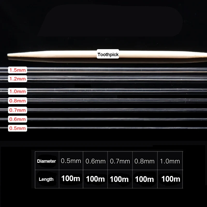 Прочная эластичная нить для бисероплетения 100 м шнур изготовления ювелирных