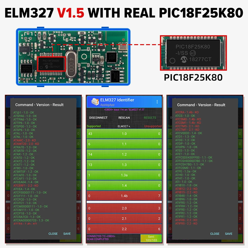 OBD2 сканер ELM327 V1.5 PIC18F25K80 Bluetooth-совместимый ELM 327 V2.1 WIFI считыватель кодов для Android ПК