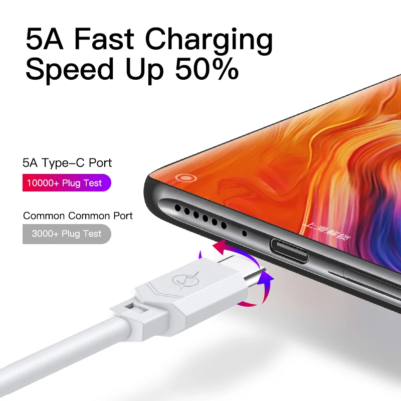 USB кабель для быстрой зарядки телефонов Samsung LG Pixel Huawei Xiaomi|Кабели мобильных