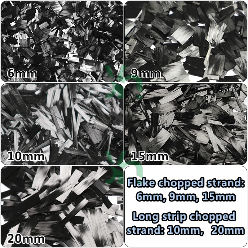 

Forged carbon high-strength precision cutting chopped strands, DIY car interior and exterior parts, "forged carbon" appearance