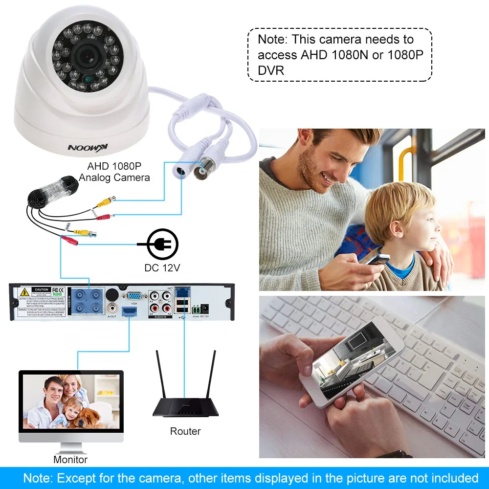 KKmoon 1080P AHD Купол CCTV Камера 3 6 мм объектив 1/2.8 CMOS 2.0MP IR CUT 24 шт ИК светодиодов Ночное