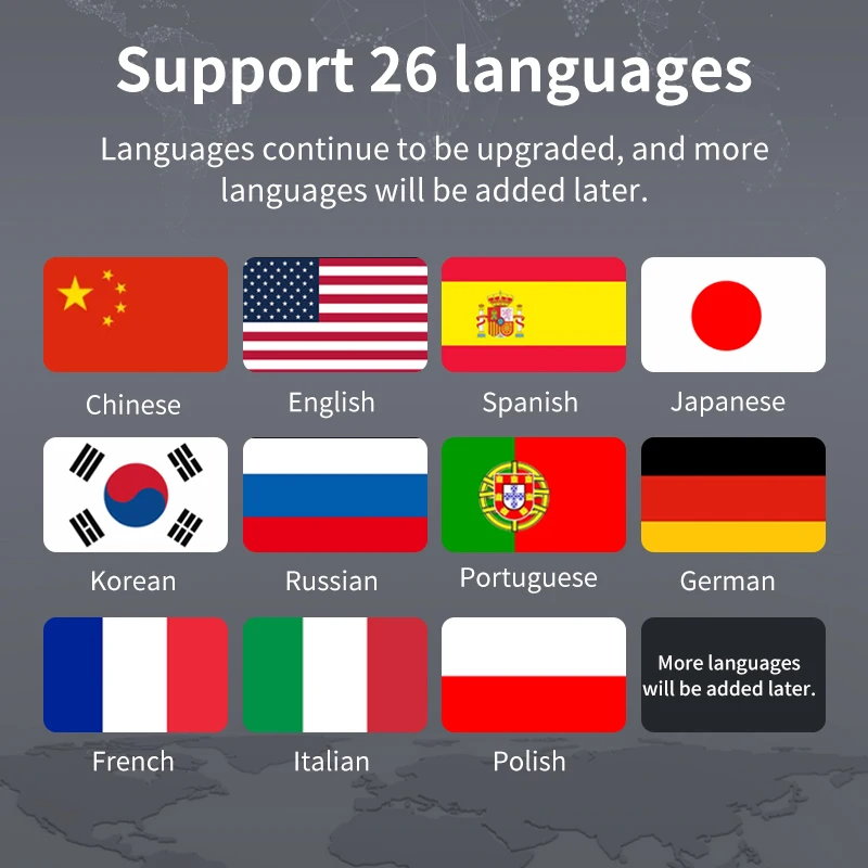 Игровая приставка X Max ретро консоль для видеоигр 4 Гб + 32 ГБ S905X3 Android 9 0 Pie 4K HD Wi-Fi