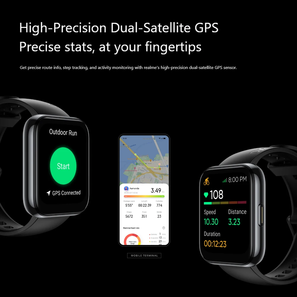 Смарт-часы Realme 2 Pro GPS пульсометр цветной экран 1 75 дюйма IP68 90 спортивных режимов |