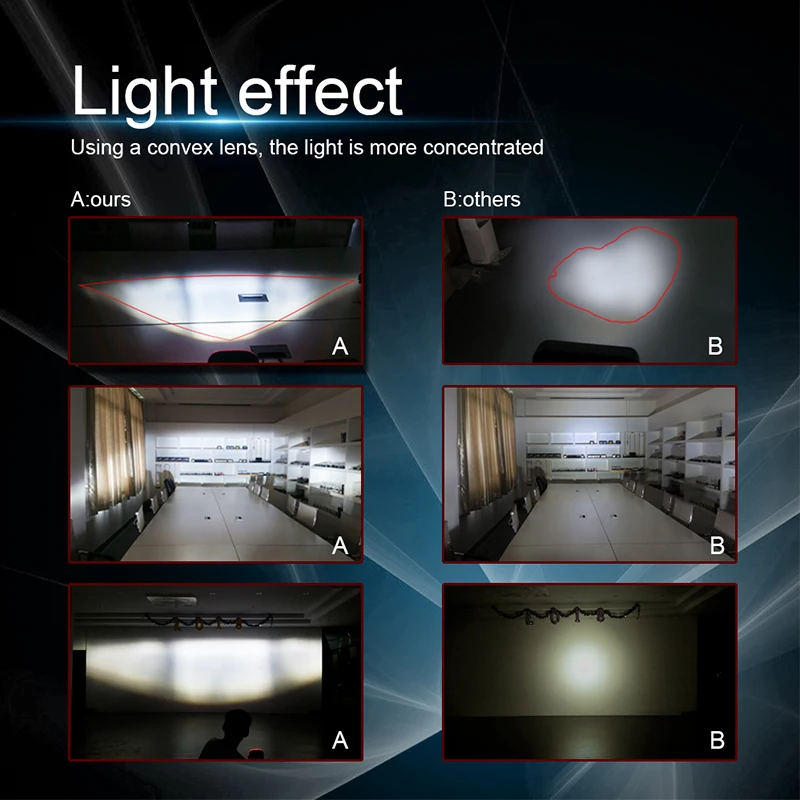 Квадратная 4 5 дюймовая светодиодная балка для внедорожников 4x4 рабочие огни 12 В