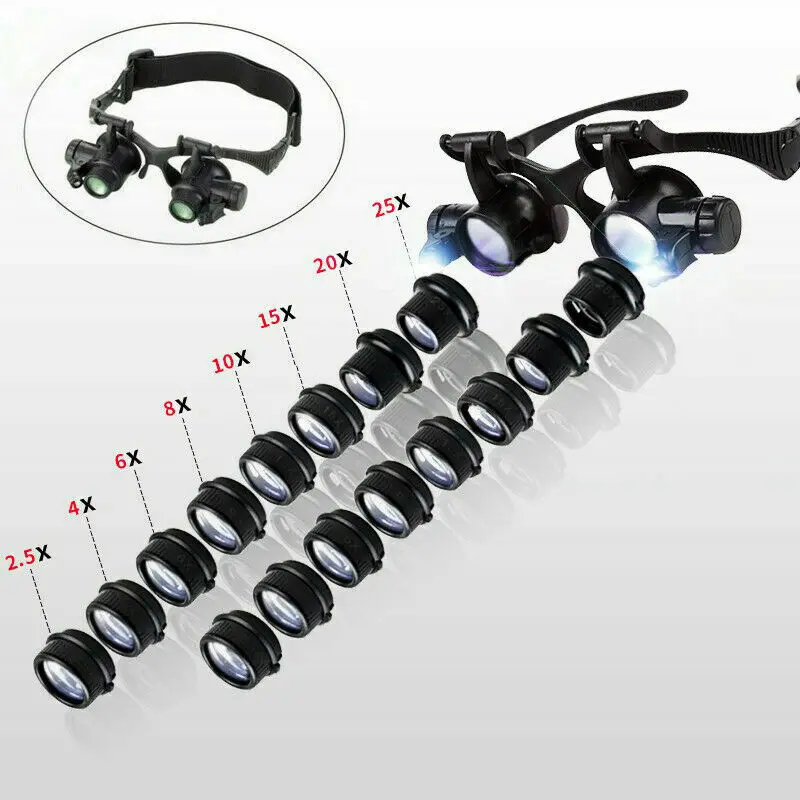 

Двухглазая лупа LPPCOLTD 2.5X-25X черная