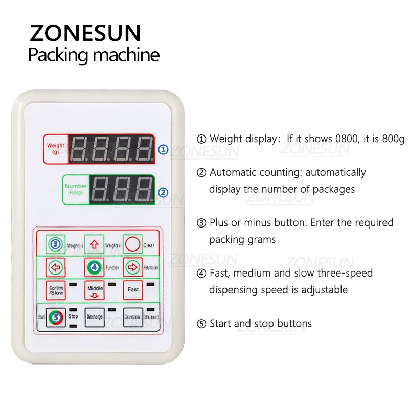 ZONESUN 50-9999 г полуавтоматическая машина для взвешивания сухих порошковых гранул