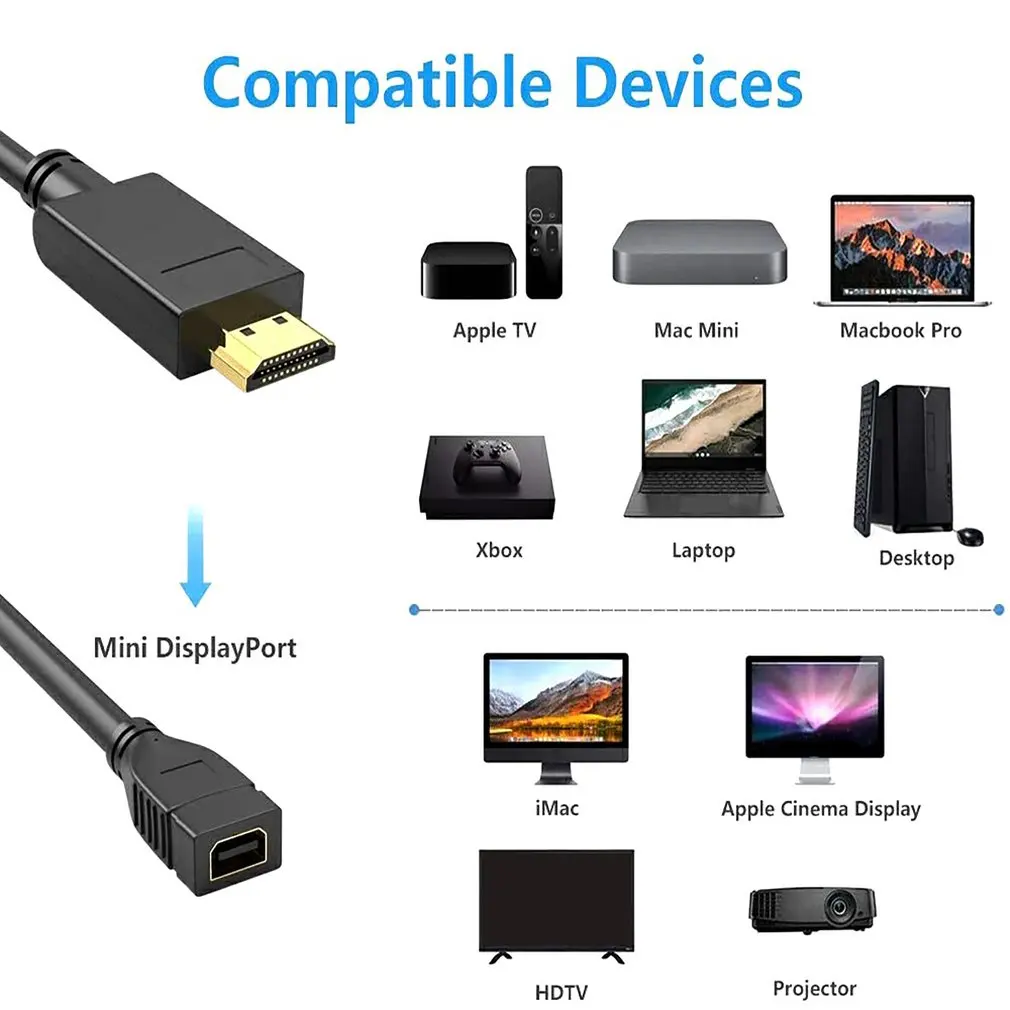 

HDMI-compatible To DisplayPort Converter Adapter Cable 4K X 2K HDMI-compatible To Mini DP Adapter DP To HDMI-compatible