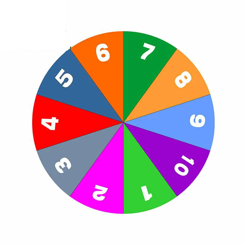 Рандомайзер чисел колесо. Колесо чисел. Колесо фортуны с цифрами. Колесо фортуны. Сумма всех цифр на рулетке в казино.