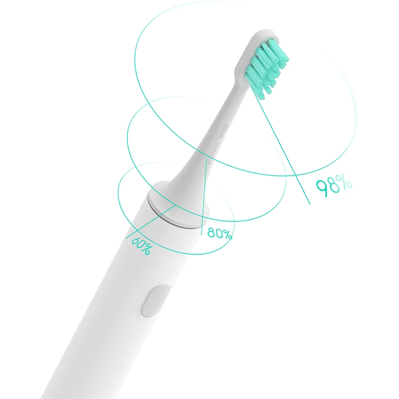 Xiaomi Mijia Sonic Electric Toothbrush Smart Tooth Brush Ultrasonic Rechargeable Waterproof USB Wireless Charging Mi APP Control | Дом и сад
