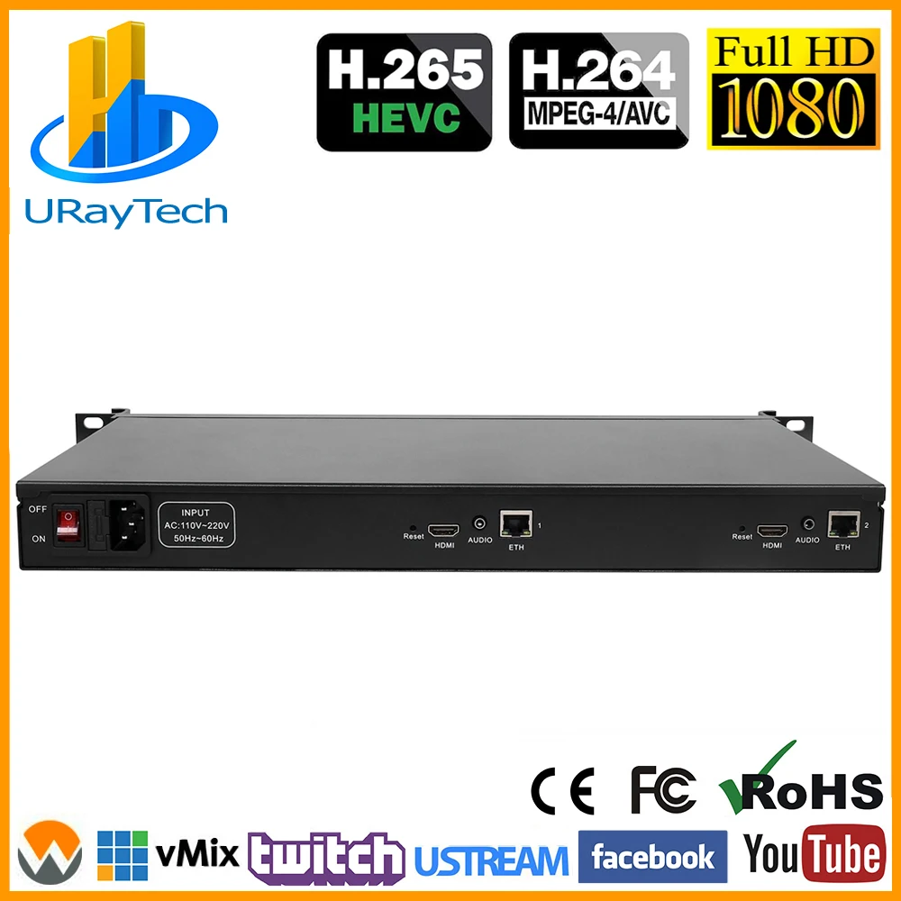 1U Rack 2 канала HDMI видео кодировщик 2Ch HD IP потоковый H.264 прямая трансляция Передатчик