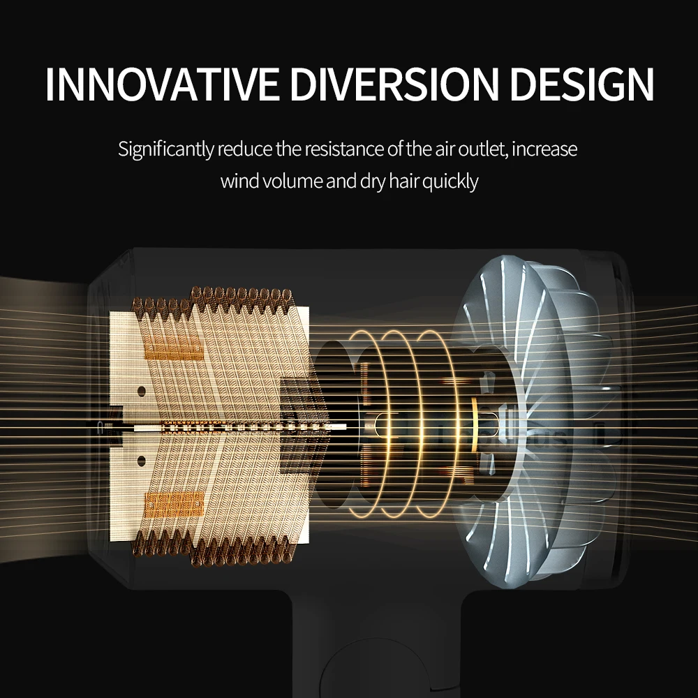 Фен для волос Lopheus с отрицательными ионами 1200 Вт|Фены волос| |
