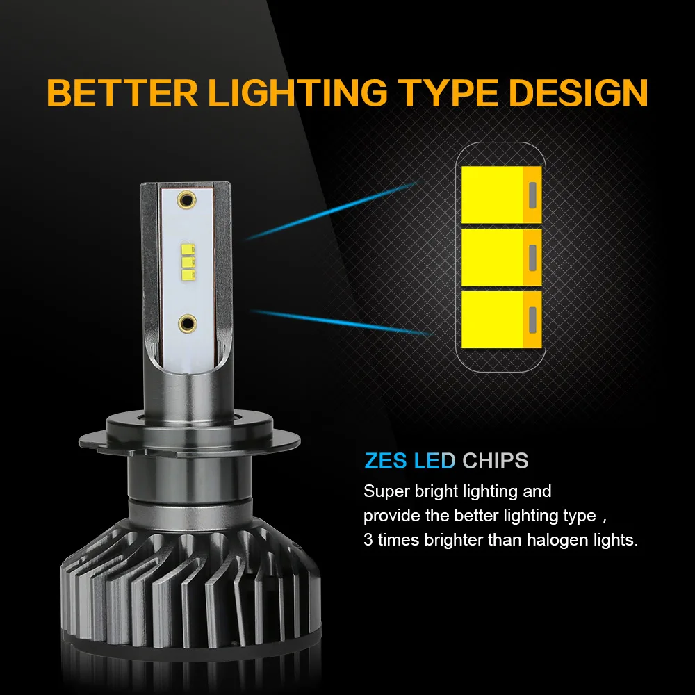 Zdatt 100W 20000LM H7 Led лампы H4 H8 H11 для авто Canbus Противотуманные фары Светильник 6000K 12V