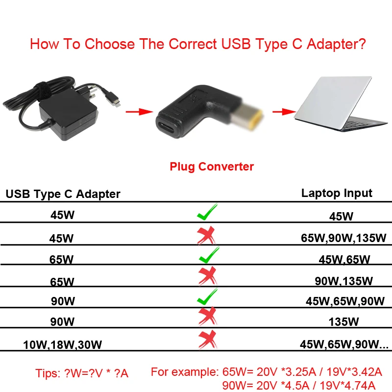 Конвертер USB Type-C адаптер питания постоянного тока для ноутбука штекер 6 5*4 4 мм