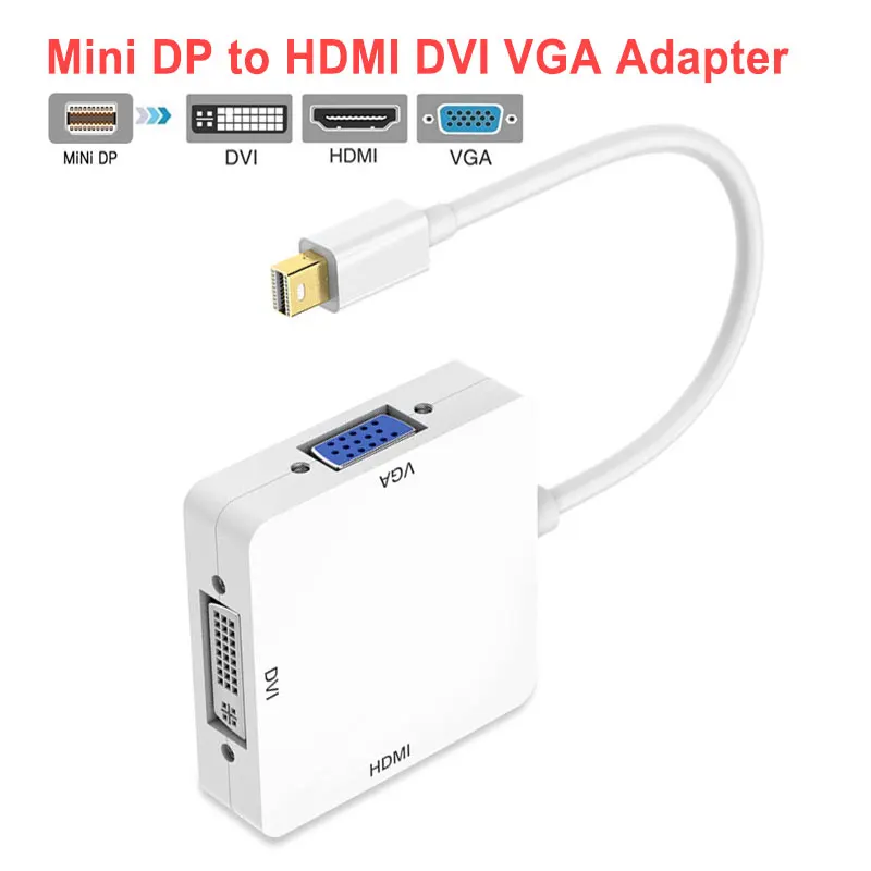 Конвертер портов дисплея DP в VGA HDMI адаптер 3 1 кабель Thunderbolt DVI для Apple iMac