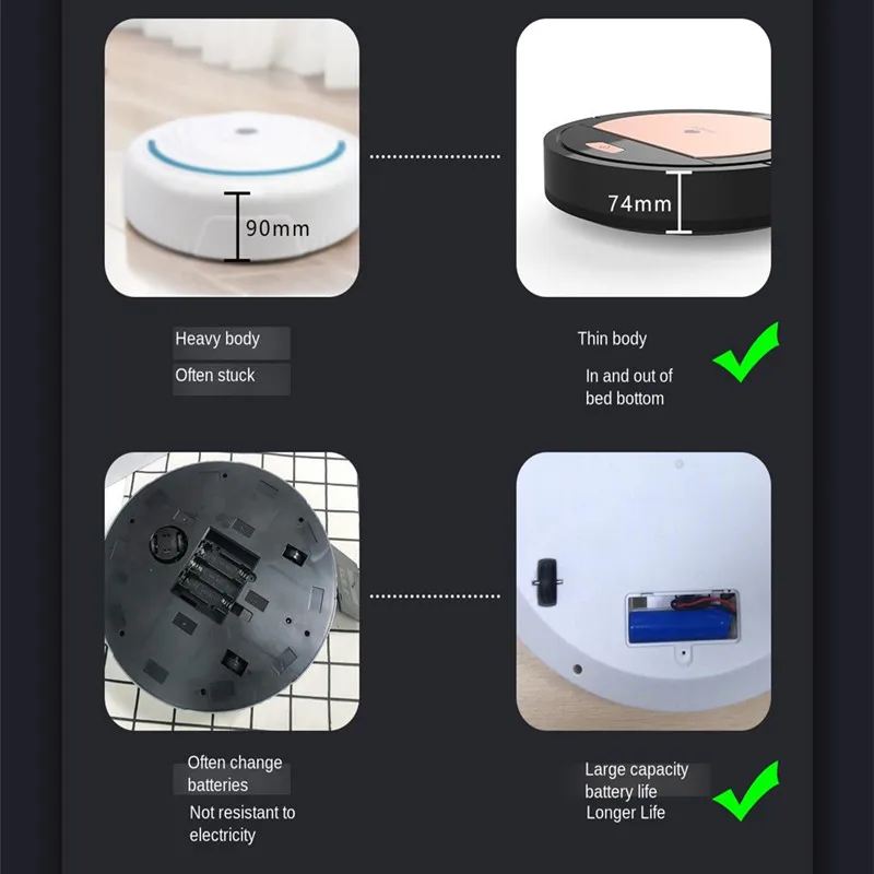 Интеллектуальный автоматический подметальный робот бытовой USB Перезаряжаемый автоматический умный робот-пылесос автоматическая подметальная машина