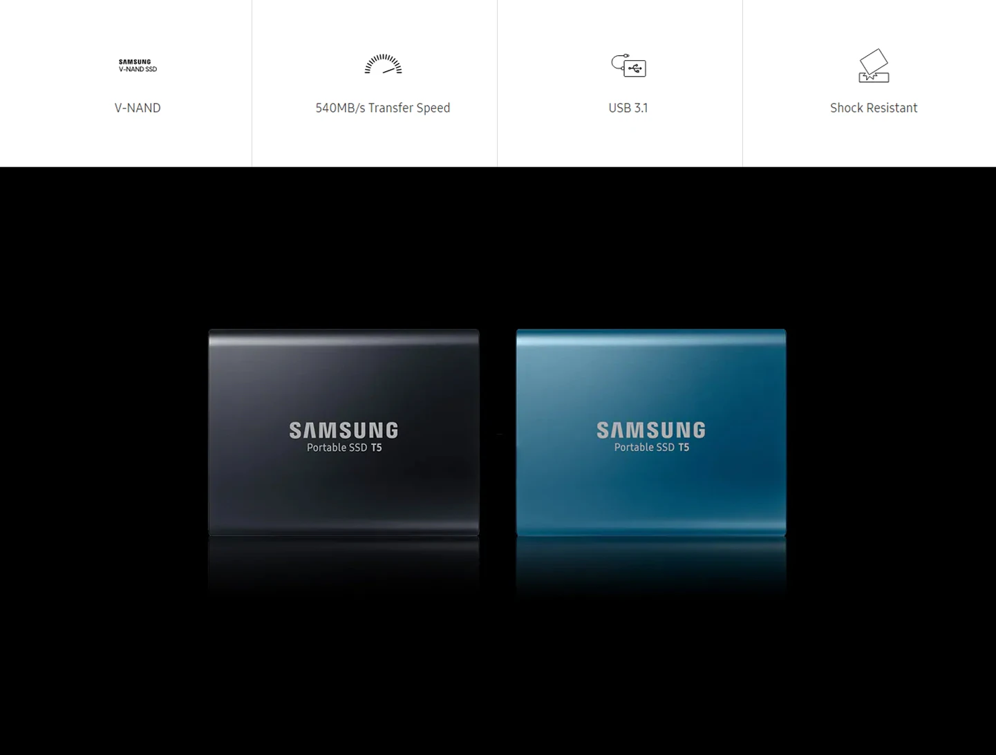 Samsung T5 портативный SSD 250 ГБ 500 1 ТБ 2 ТБ USB3.1 Внешние накопители USB 3,1 Gen2 и обратная совместимость с USB для ПК