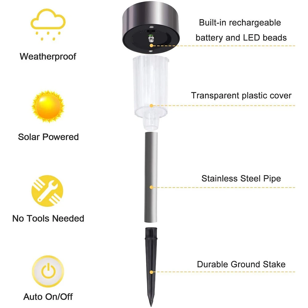 

10pcs Outdoor Led Solar Lights Lawn Lamp Garden Decoration Waterproof Solar Powered Path Yard Landscape Light Street Lighting