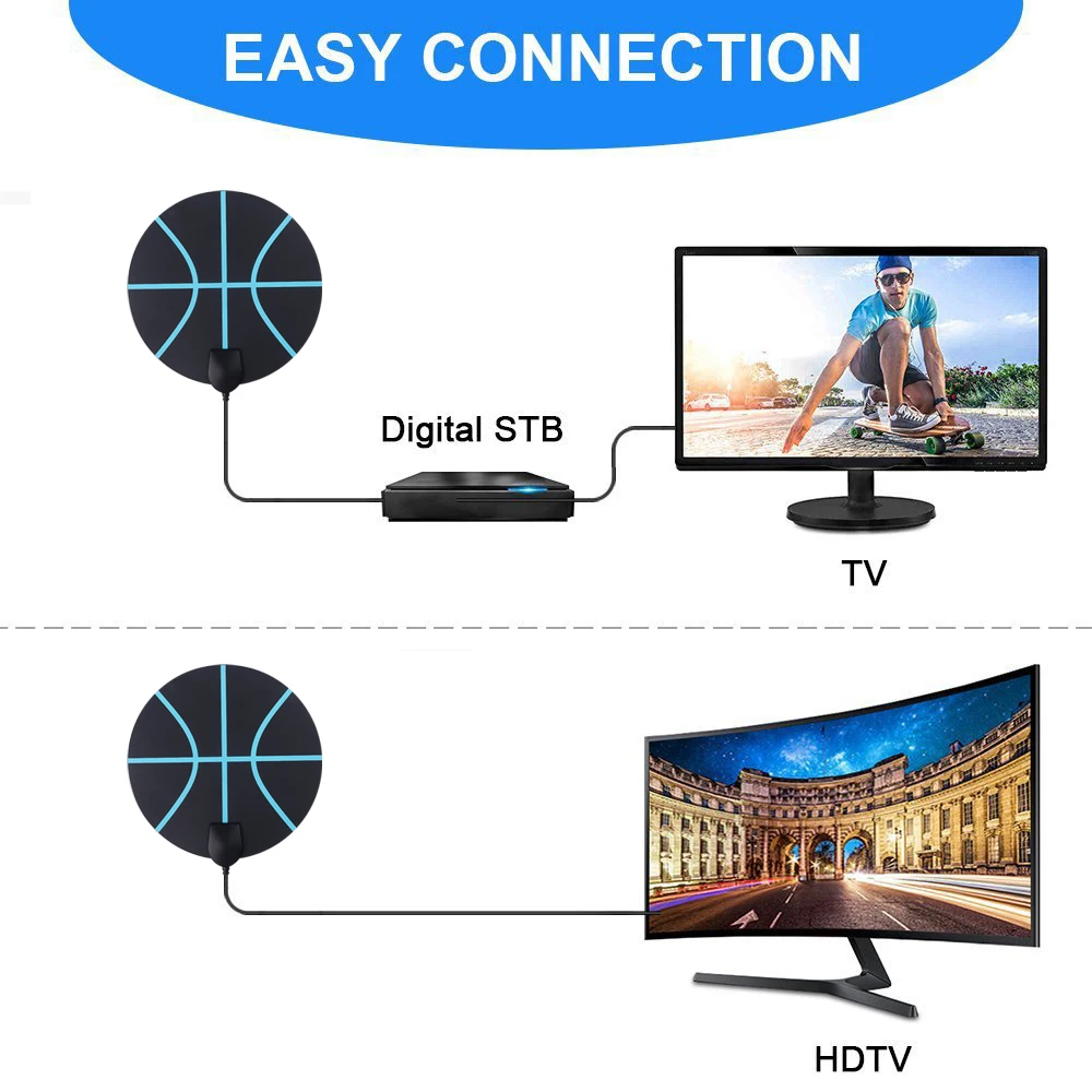 Усилитель сигнала kebidumei для помещений HD ТВ антенна диапазон 50 миль 25 дБ VHF UHF