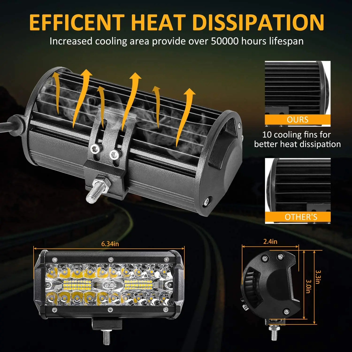 400w длинная полоса для бездорожья устанавливаемый на крыше автомобиля светильник