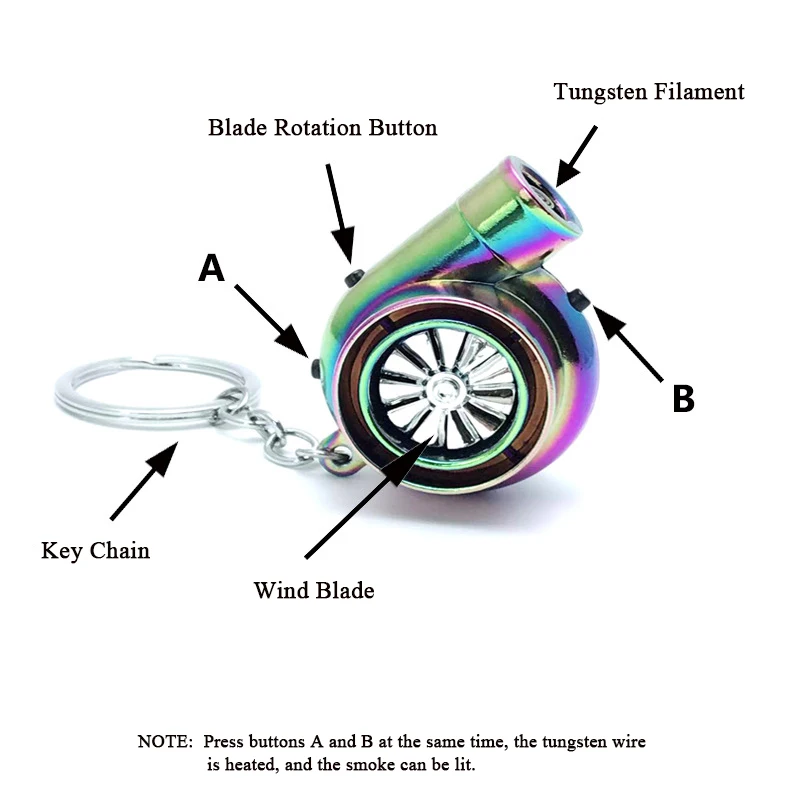Metal Electric Lighter Dropship Suppliers USB Charging Custom Touch Windproof Turbine Keychain Men Gift | Дом и сад