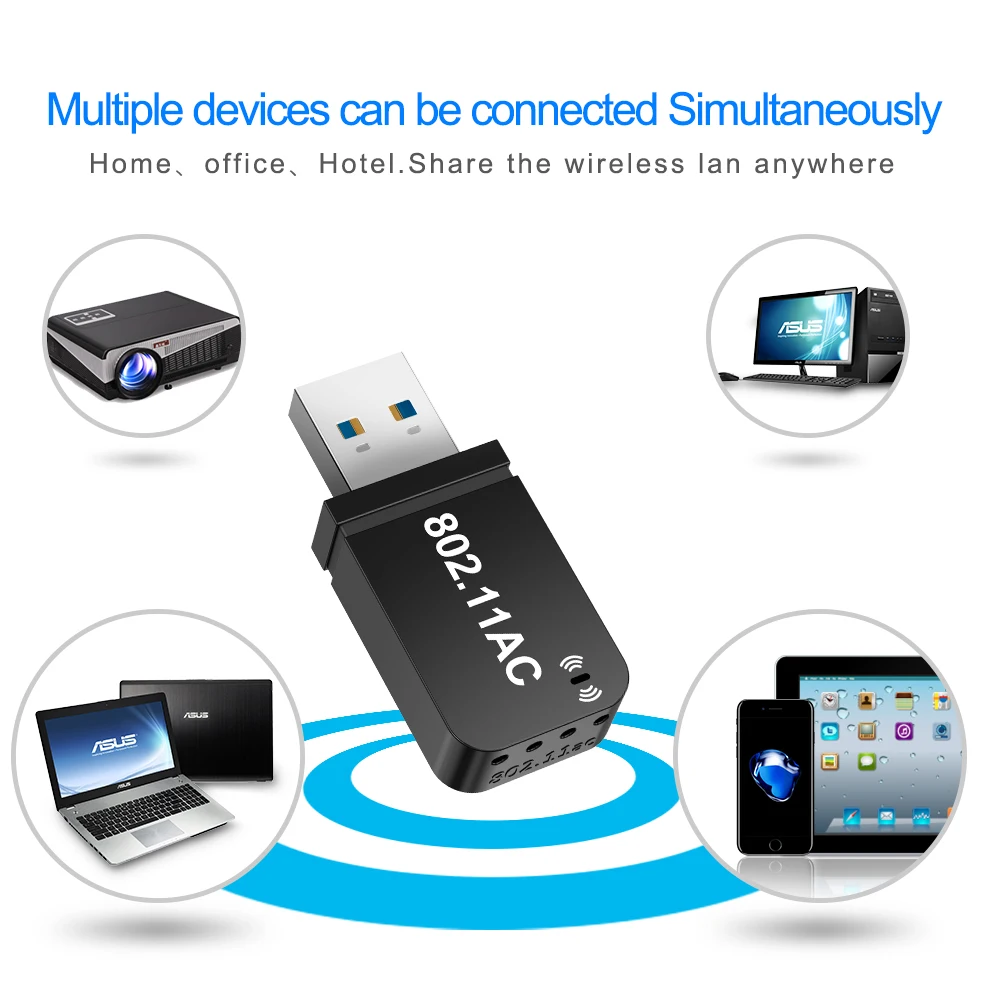 Rocketek 1200 Мбит/с двухдиапазонный беспроводной Lan USB WiFi адаптер Wi Fi Ethernet антенна ключ